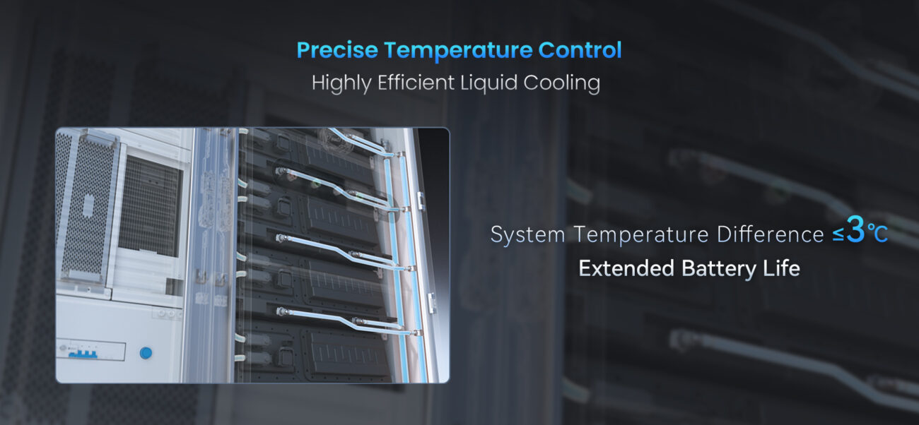 Precise-Temperature-Control-1