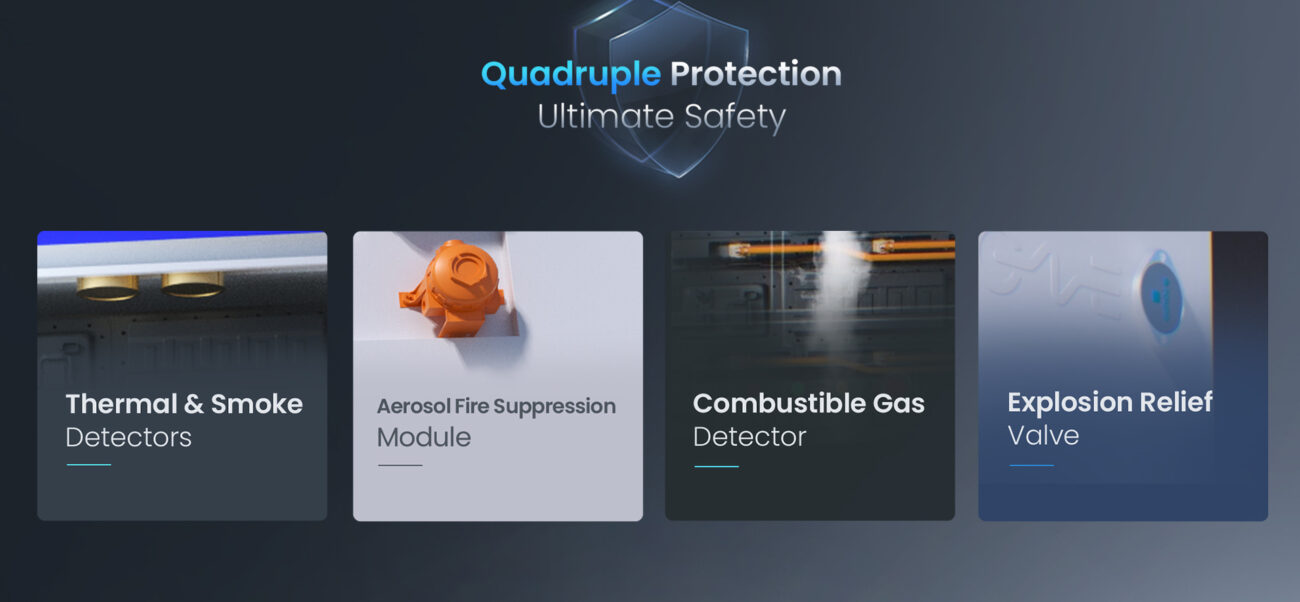 Quadruple-Protection-3